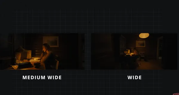 Comparison between medium wide and wide shot in a study setting.